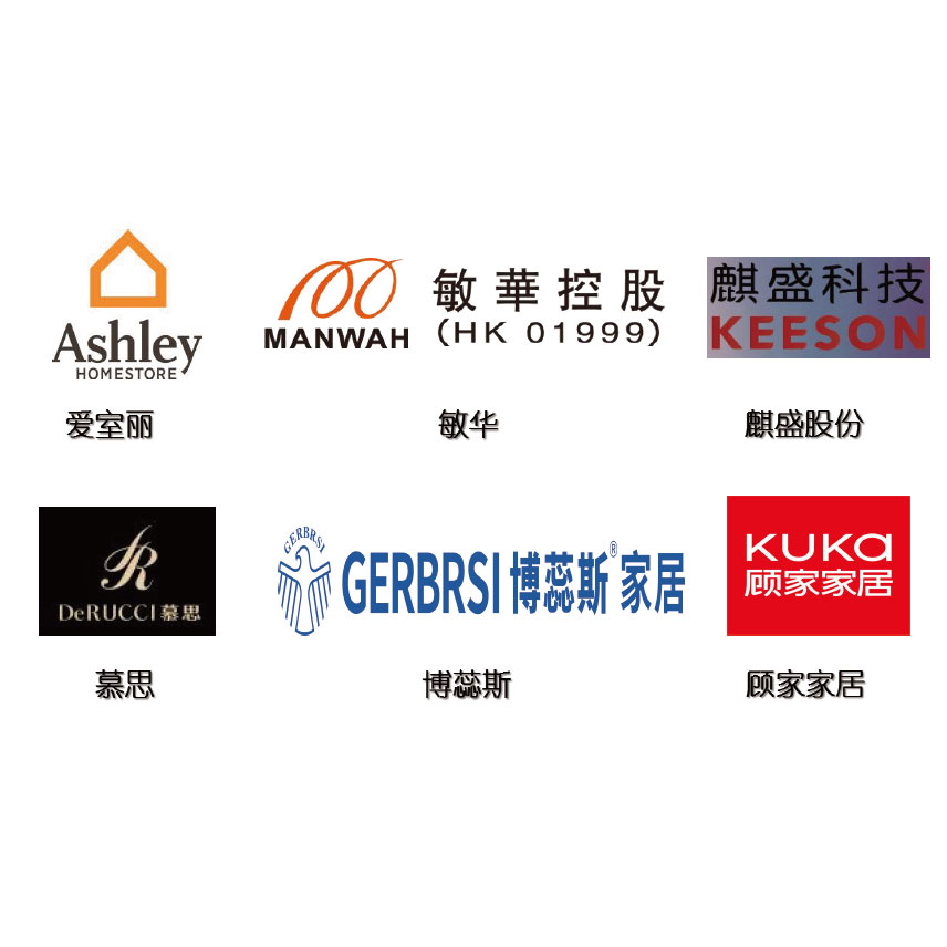 部分家居合作客戶(hù)