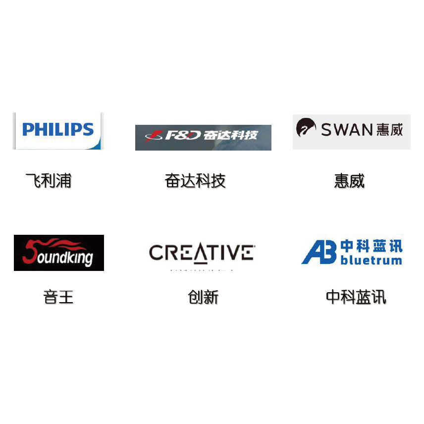 部份合作客戶(hù)